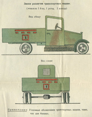 боевой устав ММВ 1932.jpg