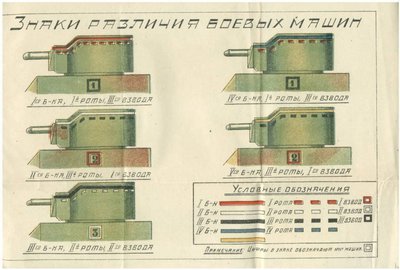 Знаки различия боевых машин.jpg