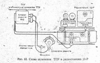 ТПУ и 10Р.jpg