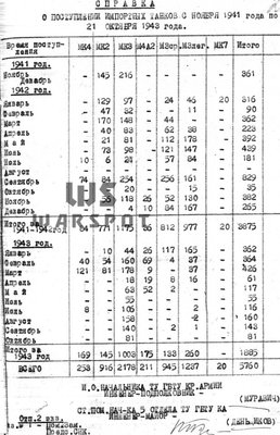 soviettankmyths3s04-d3281a38144d15c862f8d7dd270af5b0.jpg