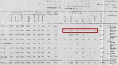ПОВО на 1.06.1941.jpg