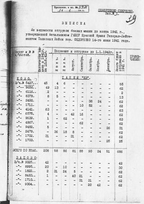 Planov_gromadio_039.jpg